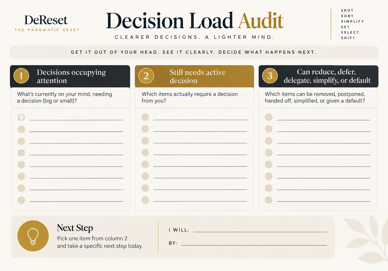 A preview of the Decision Load Audit worksheet, showing three columns for sorting decisions.